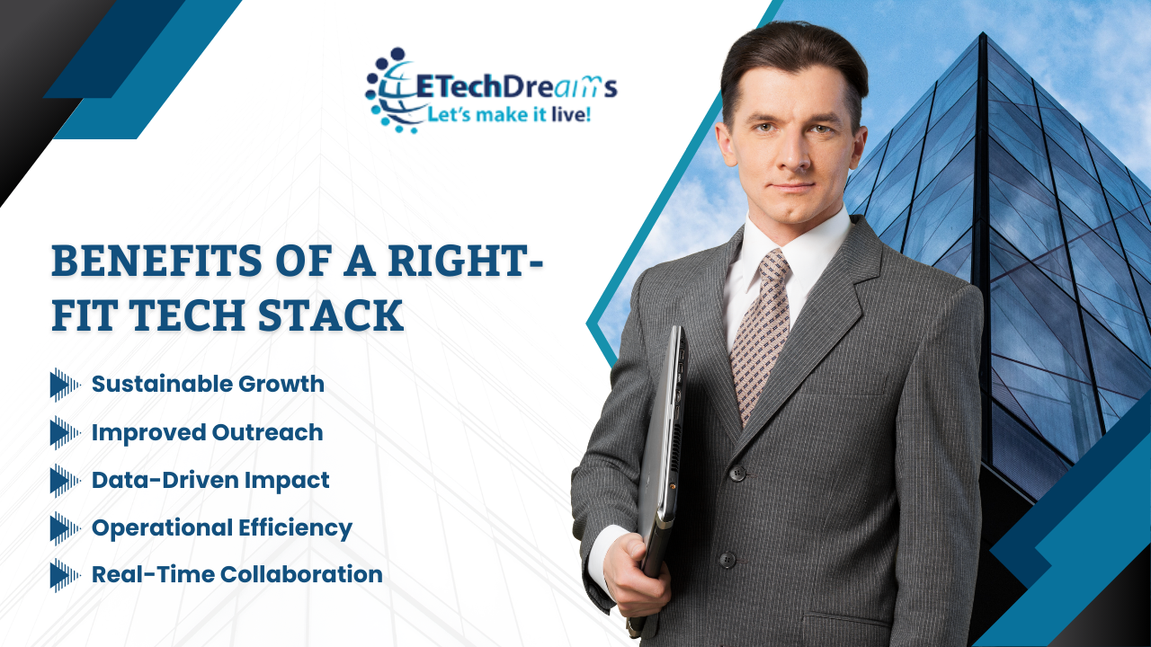 The Digital Advantage: Why Every Social Initiative Needs the Right Tech Stack 